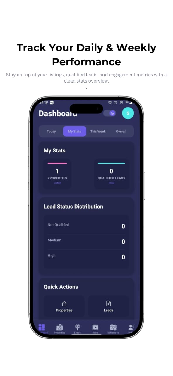RealYAI Property Listings Management - Automated Real Estate Inventory System