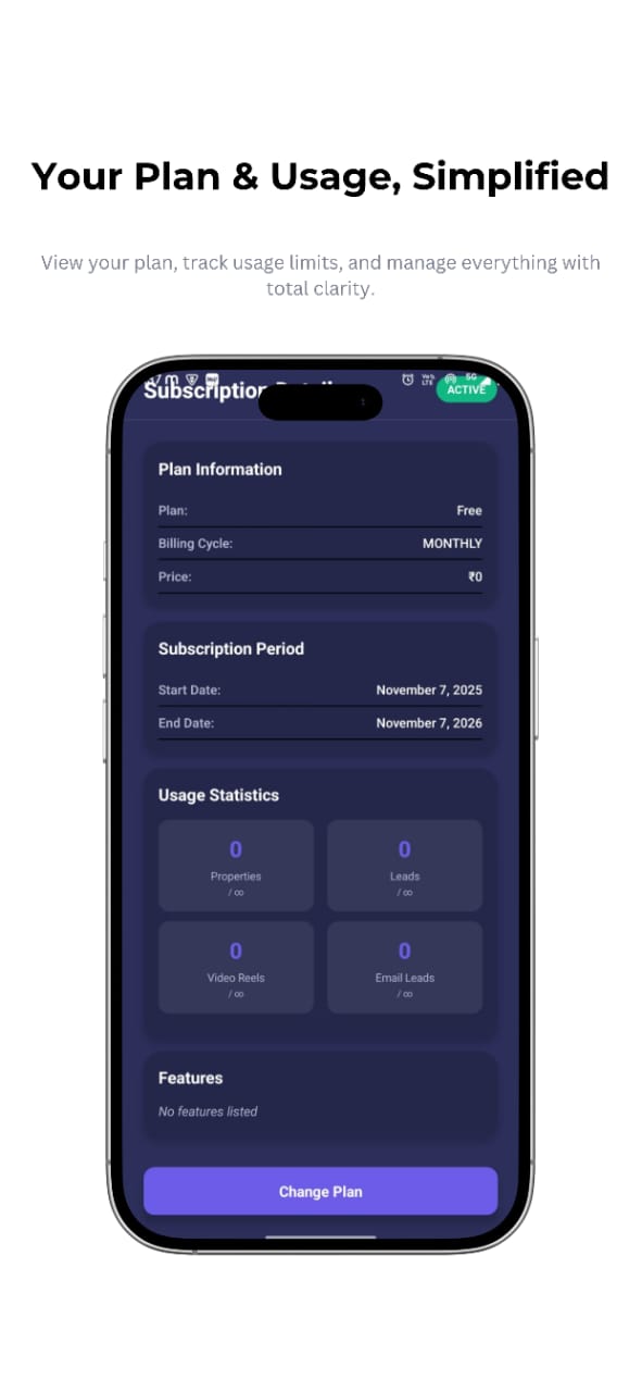 RealYAI Omnichannel Communication Hub - Unified WhatsApp, Facebook, Email Lead Management