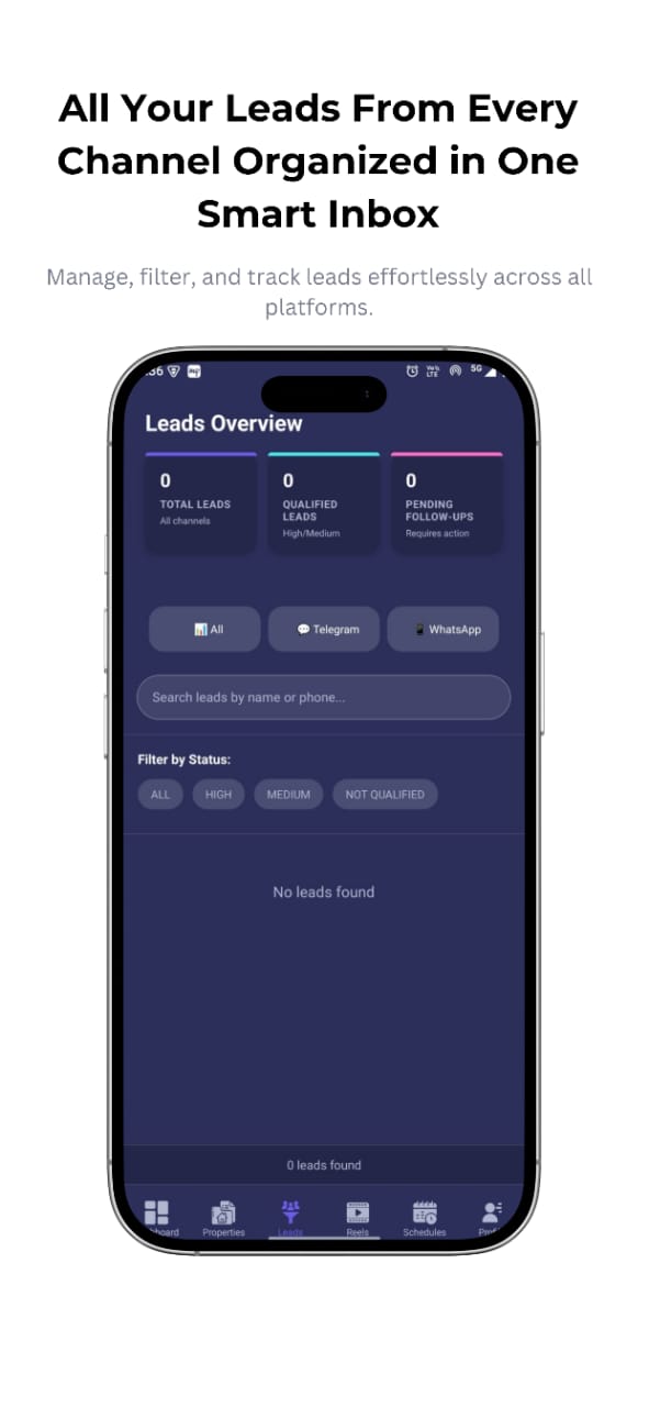 RealYAI Advanced Reports and Analytics - Real Estate Lead ROI and Conversion Rate Tracking